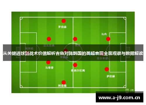 从关键进球到战术价值解析吉鲁对阵韩国的英超表现全面观察与数据解读 从关键进球到战术价值解析吉鲁对阵韩国的英超表现全面观察与数据解读