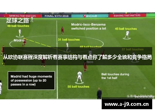 从欧协联赛程深度解析看赛事结构与看点你了解多少全貌和竞争格局 从欧协联赛程深度解析看赛事结构与看点你了解多少全貌和竞争格局